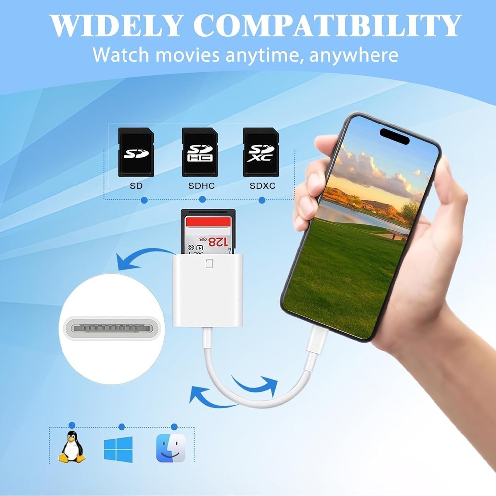 iPhone SD Card Reader USB C, Digital Camera Adapter iPhone 17, Trail Camera SD C