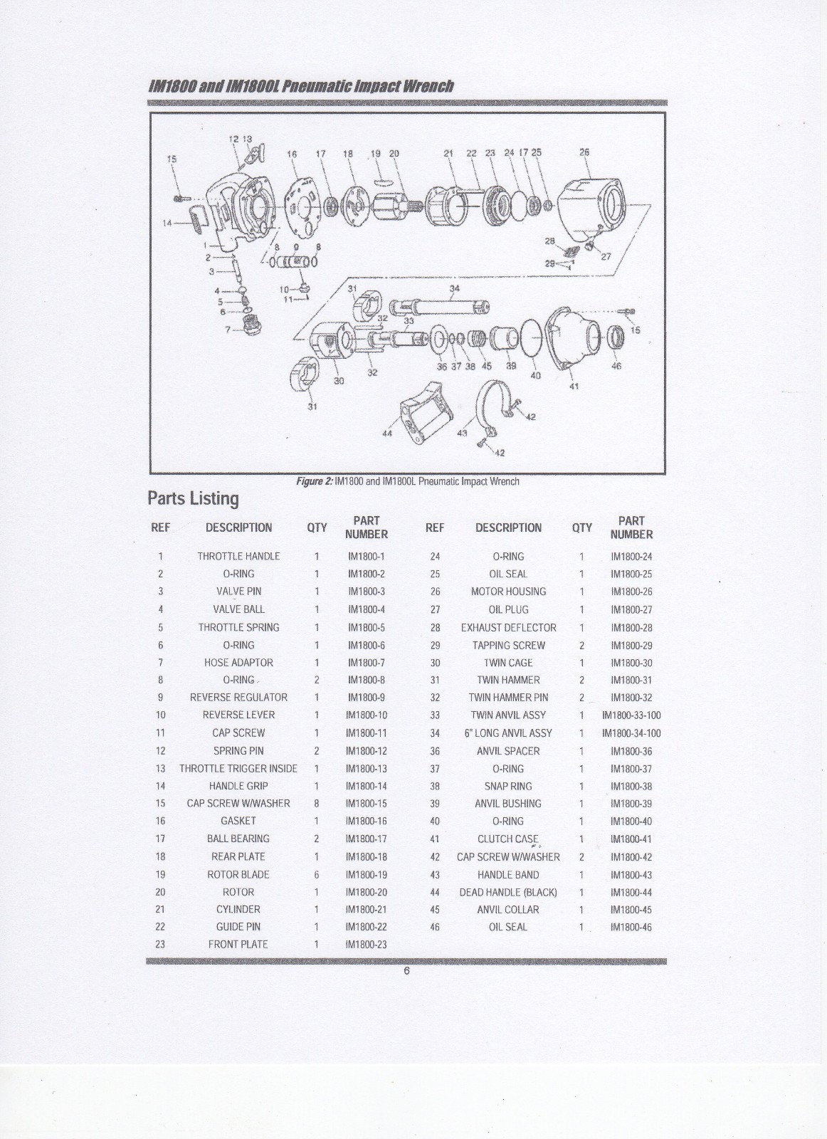 SNAP ON IM1800, IM1800L TUNE UP KIT WITH REPLACEMENT THROTTLE VALVE REPAIR KITS