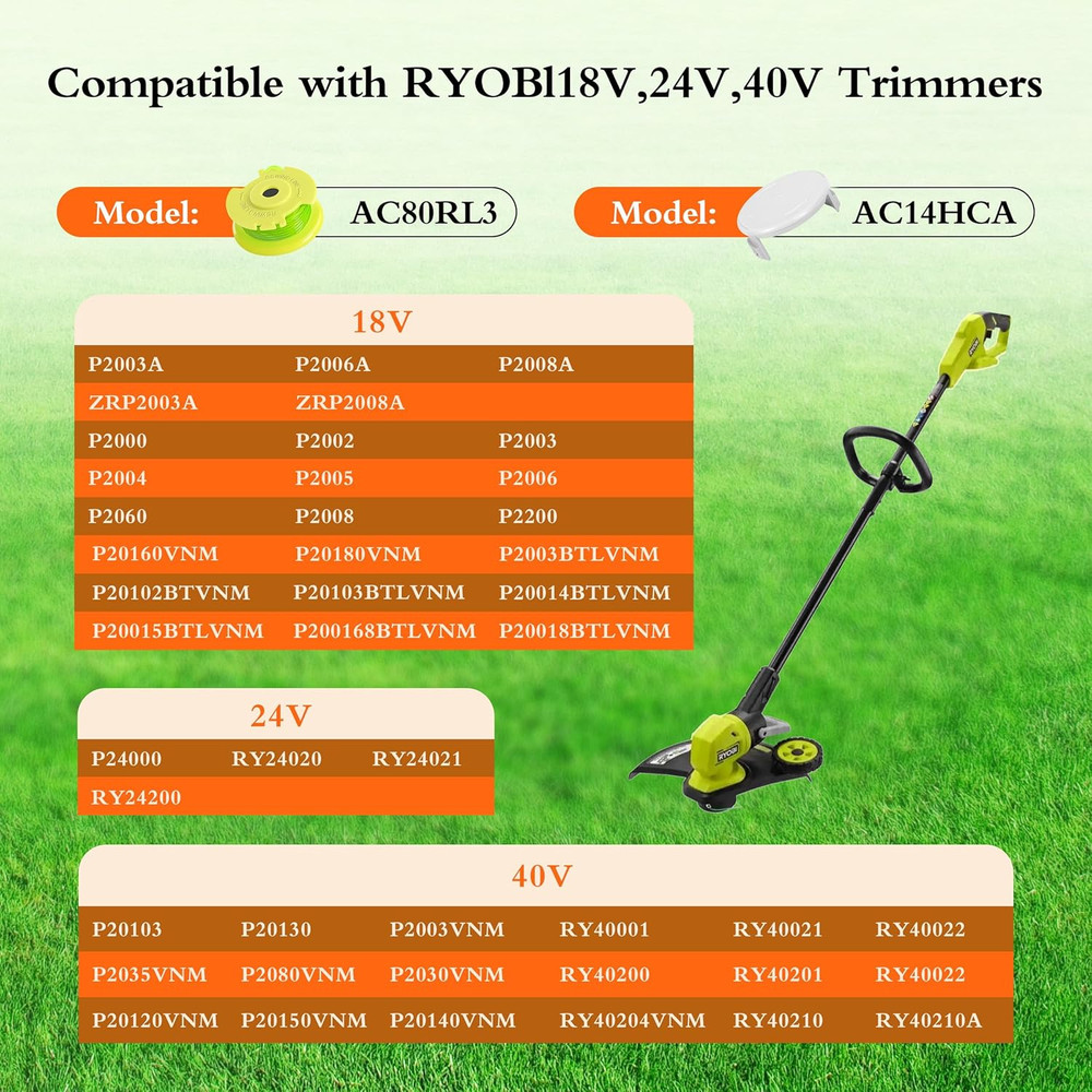 Weed Wacker String Replacement for Ryobi One Plus+ AC80RL3 0.08'' String Trimmer