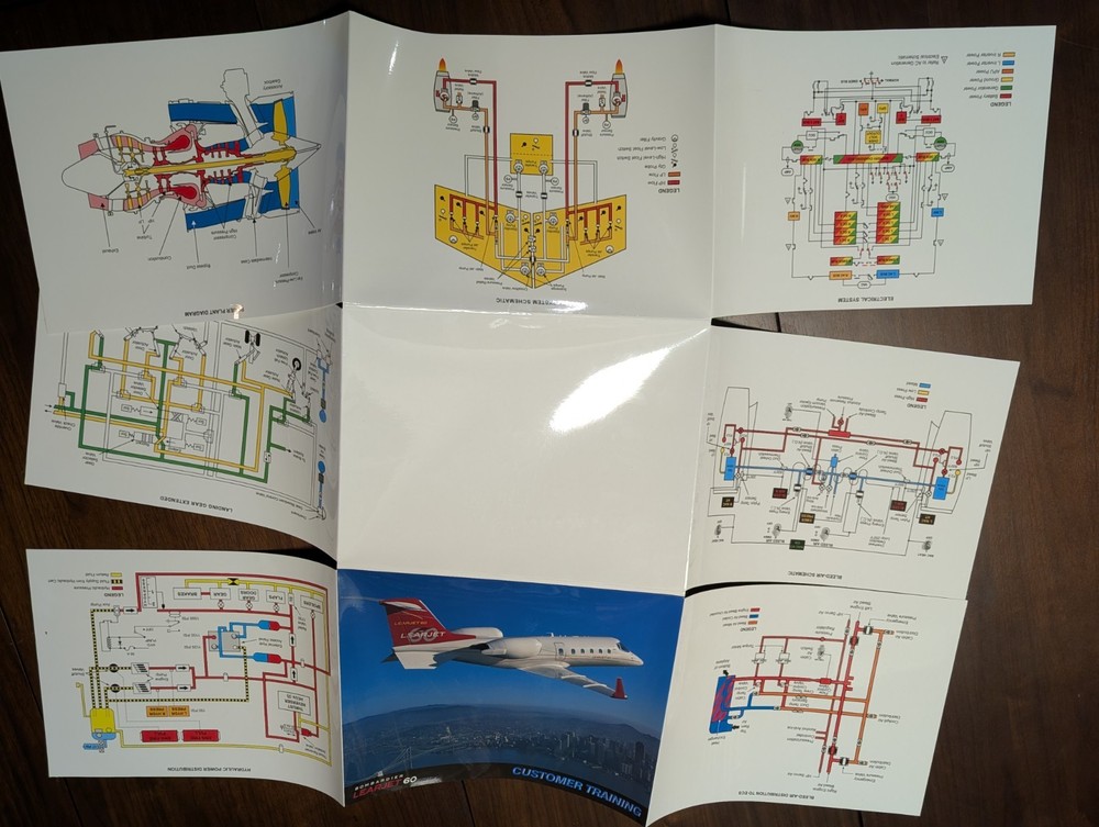 Bombardier Learjet 60 Training Aid