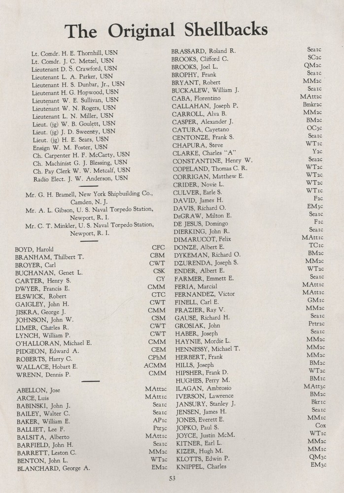 ☆ USS INDIANAPOLIS CA-35 MAIDEN DEPLOYMENT SHAKEDOWN CRUISE BOOK YEAR LOG 1933 ☆