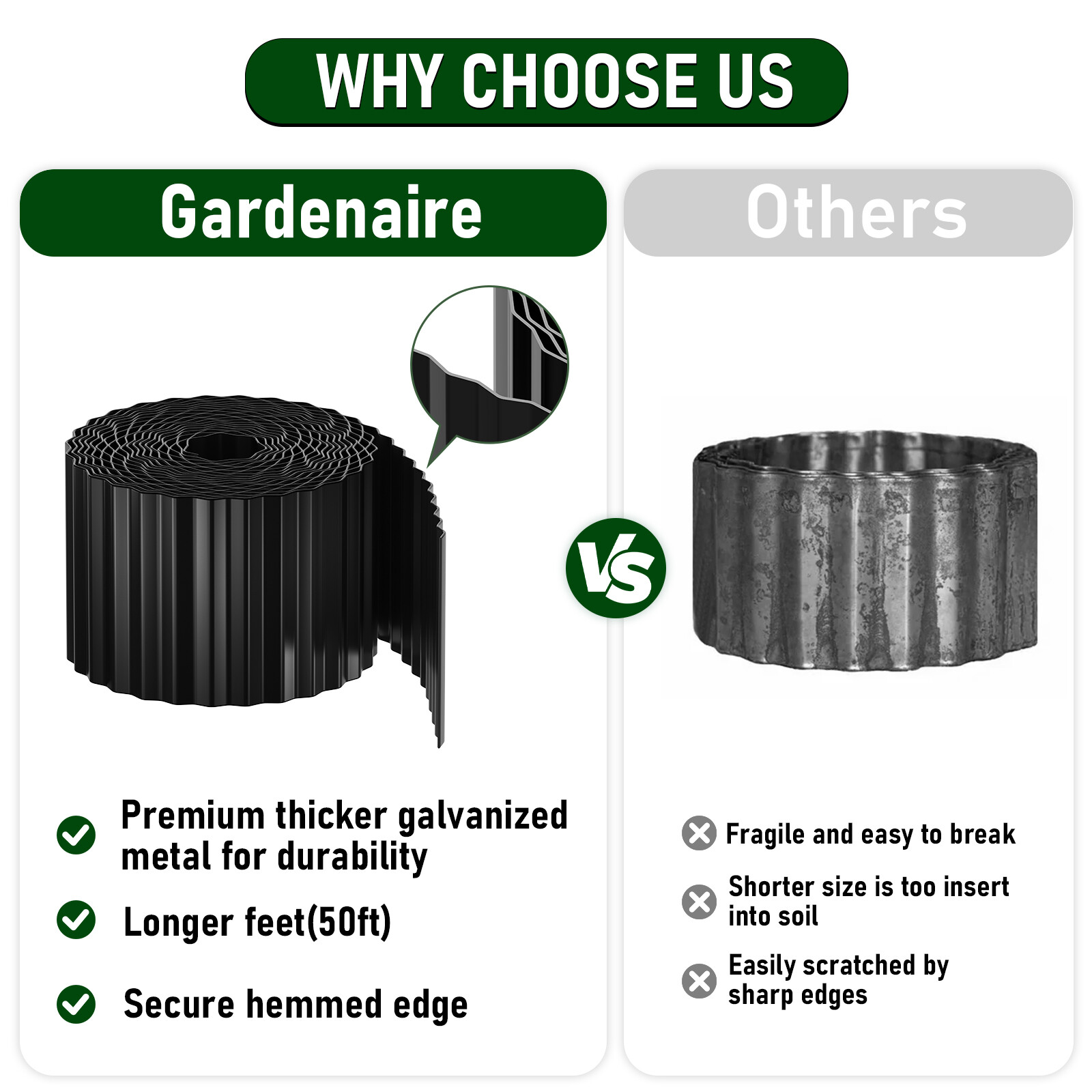 8 in x 50 Ft Galvanized Steel Edging for Landscape Corrugated Metal Garden Edges