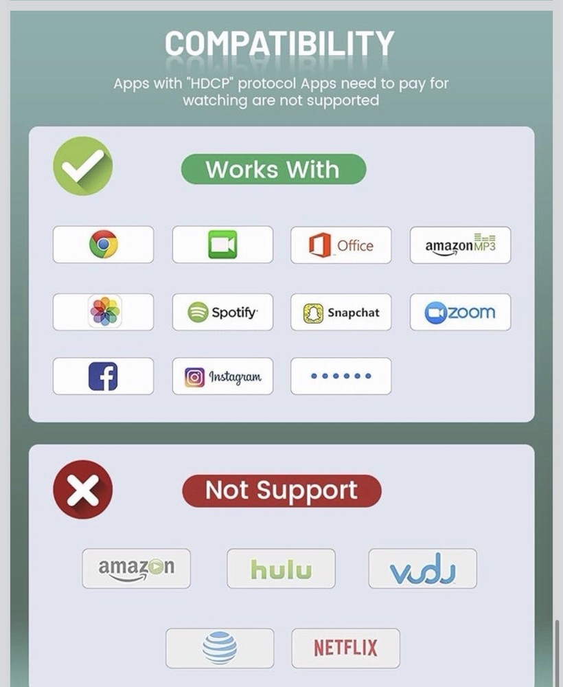 Wireless HDMI Display Dongle Adapter