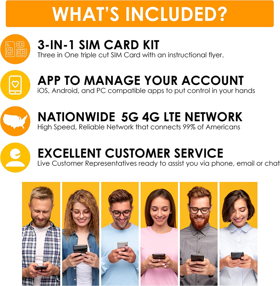 GPS Tracker SIM Card Starter Kit | 3 in 1 Universal Simcard: Standard, Micro,...