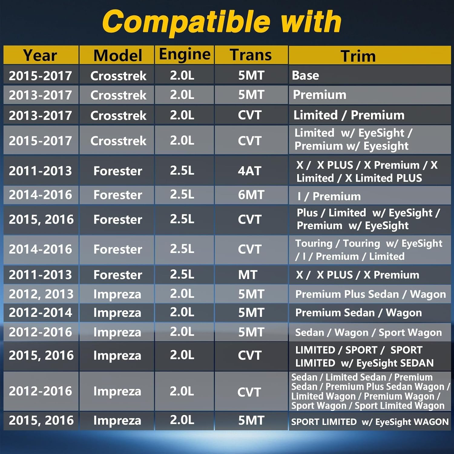 Automotive Vacuum Hose - PCV Valve Hose Compatible with Subaru Crosstrek 2.0L 20