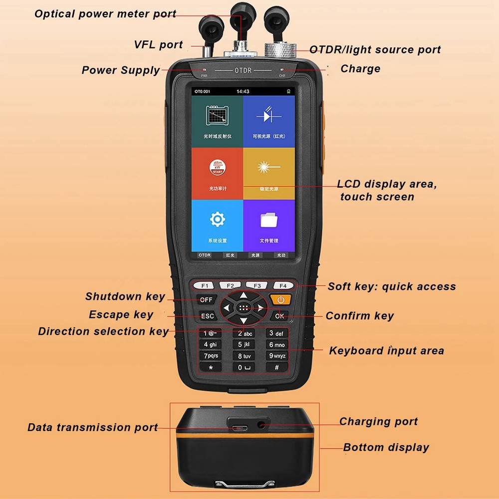 Portable Optical Tester For Network Construction And Breakpoint Identification