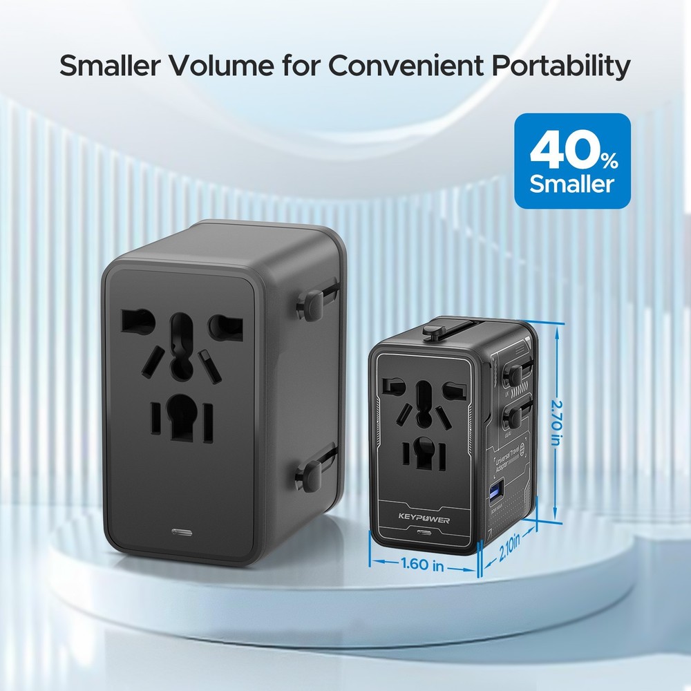 Universal Travel Adapter Wall Plug, Compatible with Laptops, Tablets, iPhones