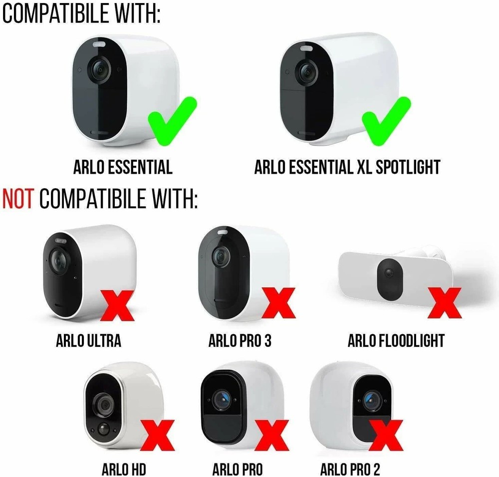 Wasserstein Solar Panel with 13 ft Cable Compatible with Arlo Essential 3-Pack