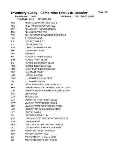 Camera/Projector Radar Unit Mounted Behind Grille Fits 14-15 DURANGO 10290485