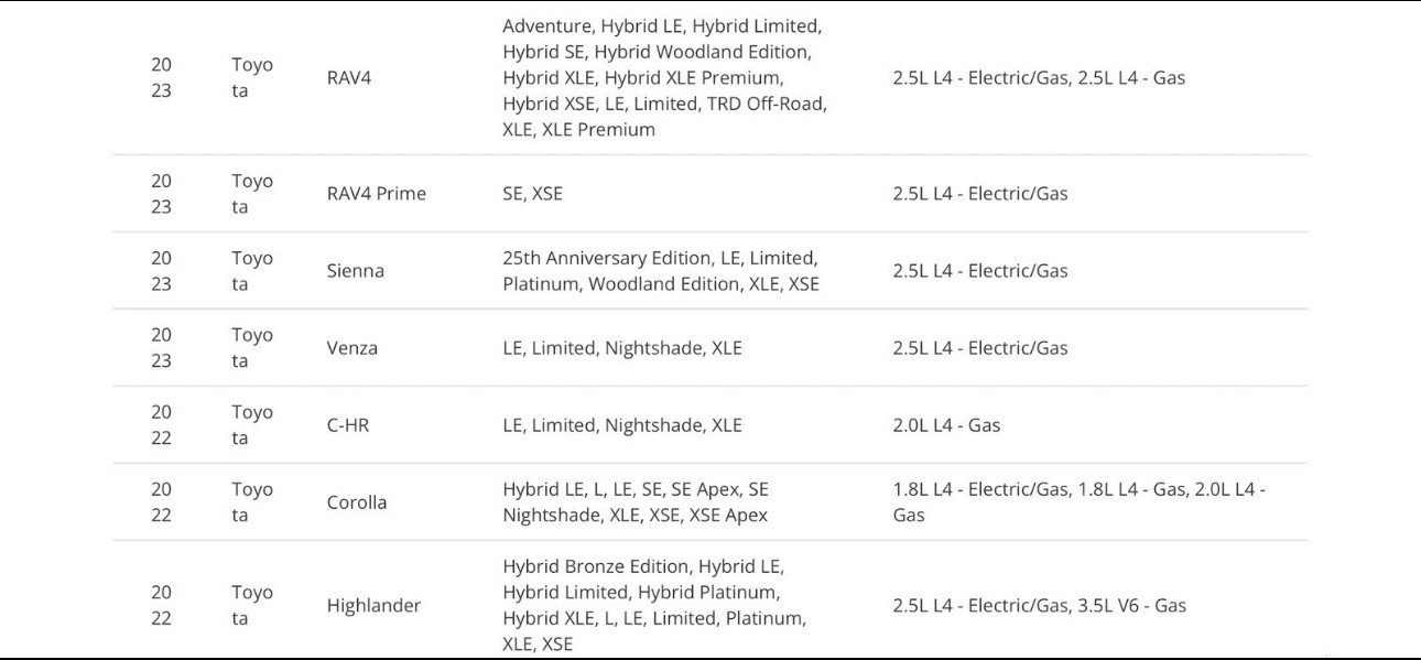 Toyota Corolla Highlander Prius RAV4 Cabin Air Filter 87139-58010