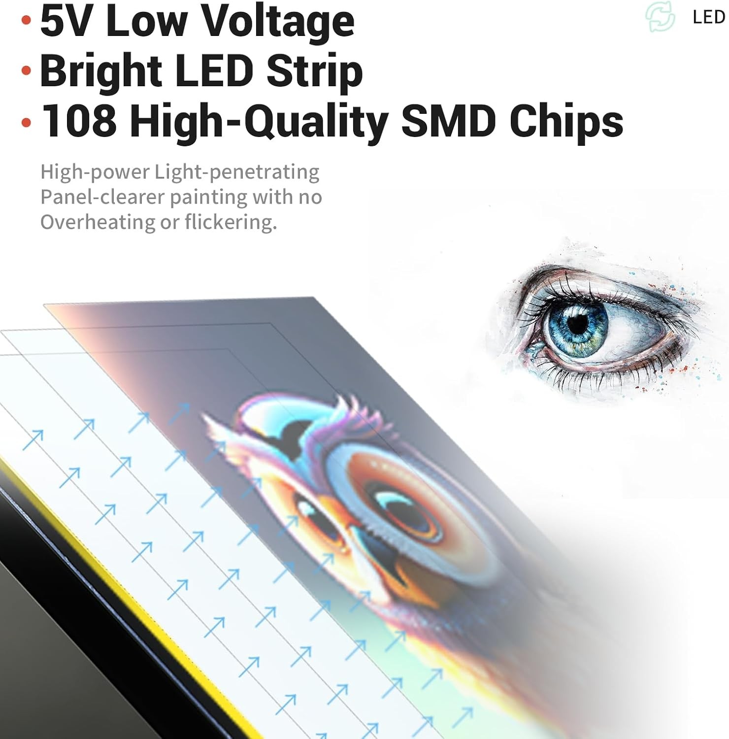 ColorWeaveArt A2 LED Light Pad for Diamond Painting – Tracing Light Box with 1