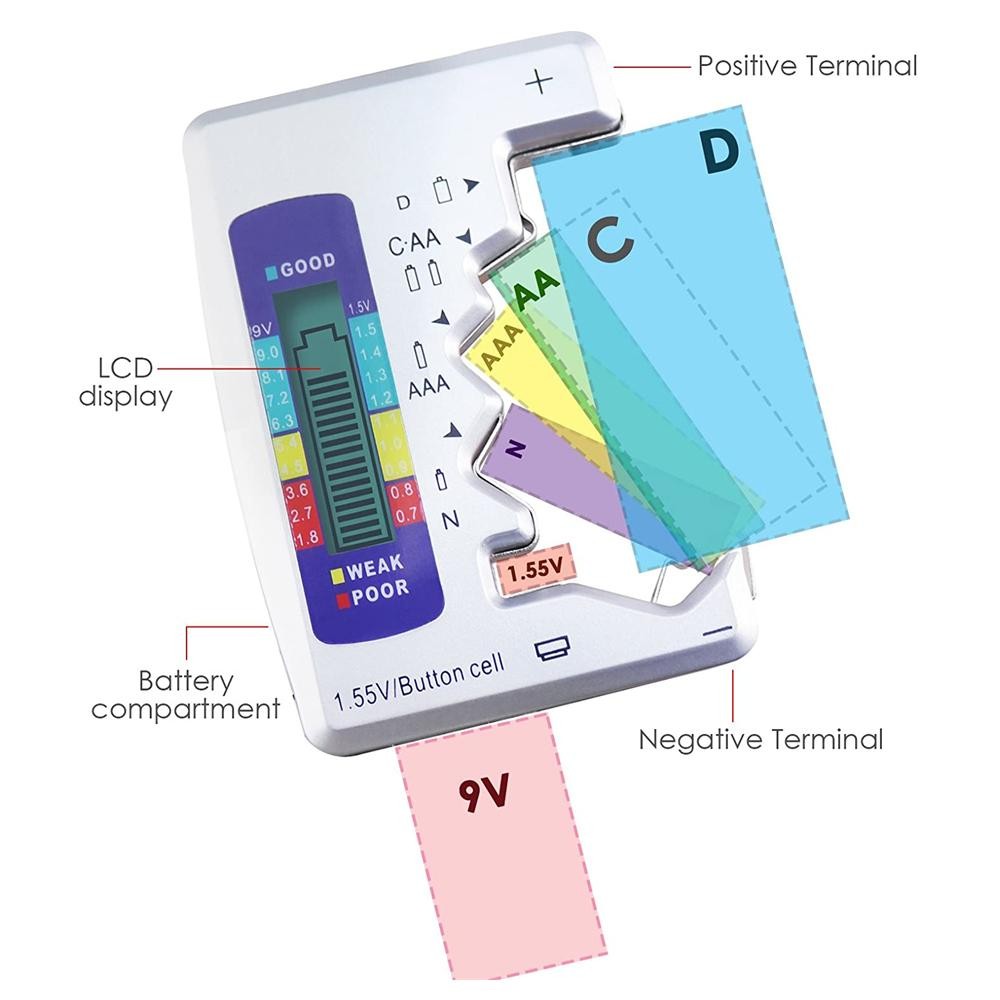 Digital Battery Tester LCD AA AAA 9V Button Cell Capacity Checker Tool.