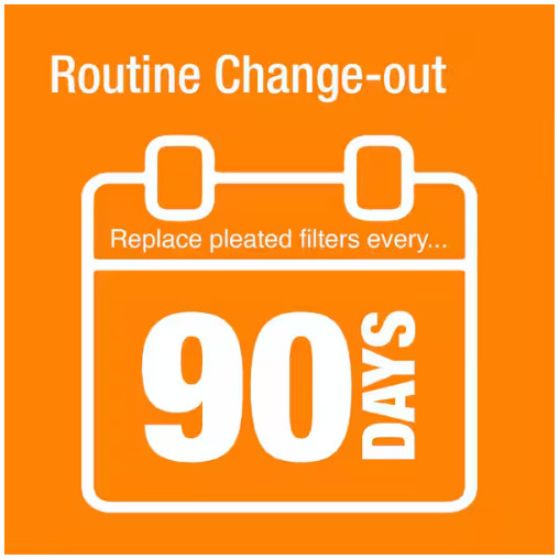 20 x 25 x 1 Standard Pleated Air Filter FPR 5, 12-Pack, Air Filters Replacement