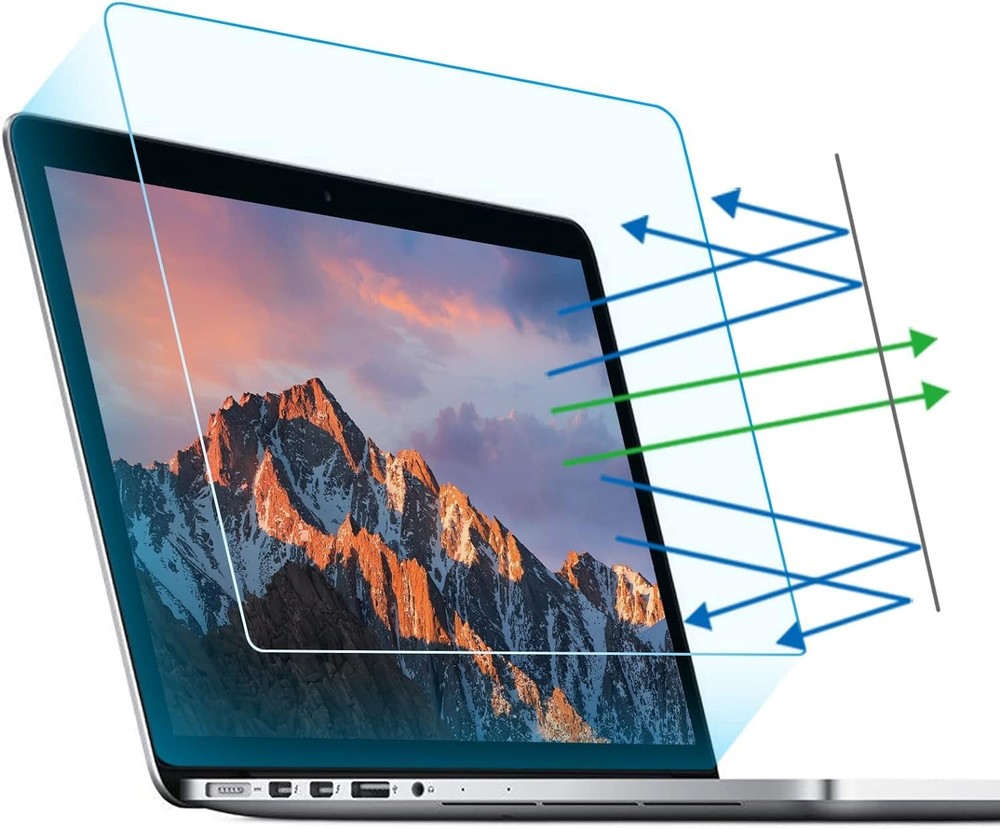 Anti Blue Light Matte Laptop Screen Protector 2-Pack for MacBook Pro 15
