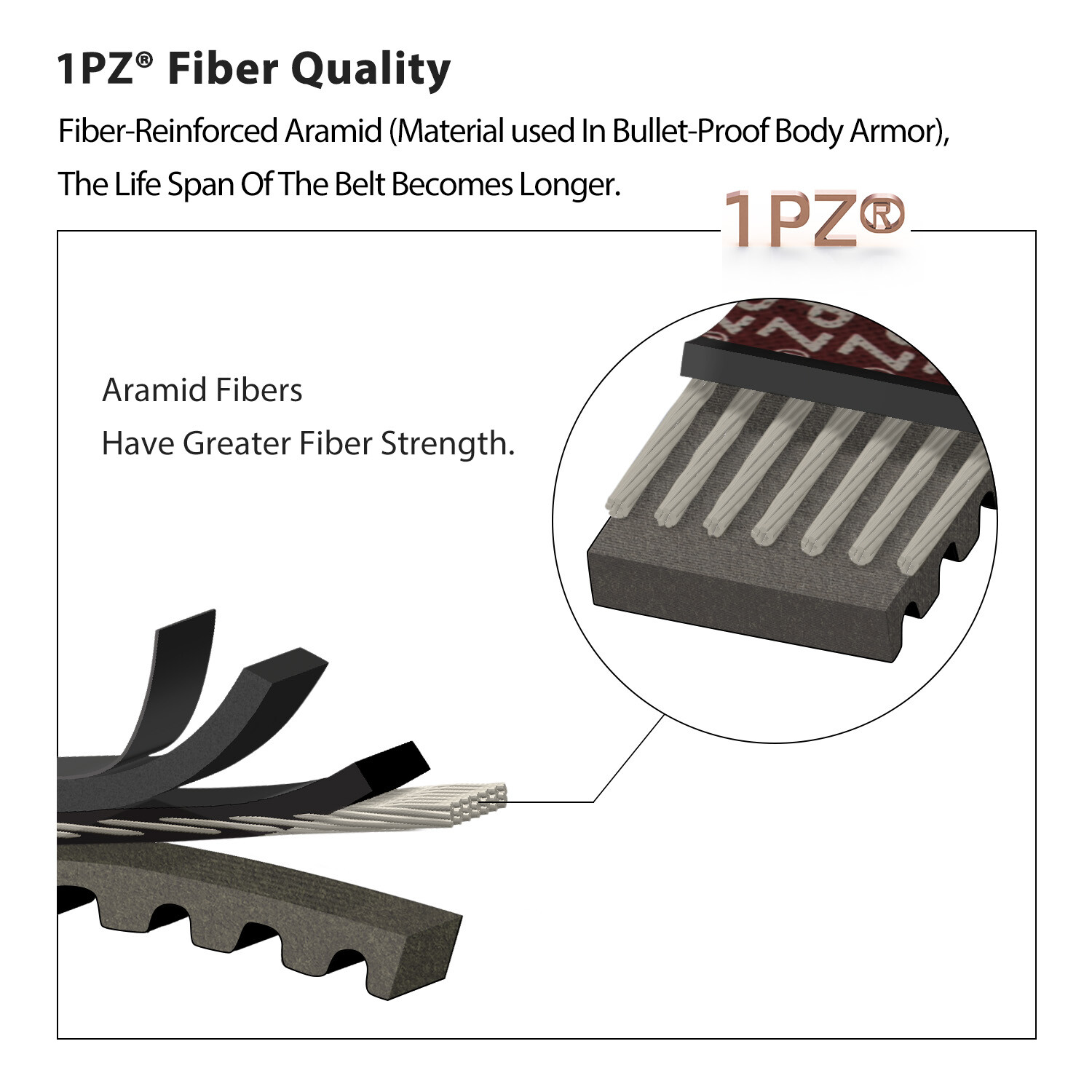 2 CVT Drive Belt 842-20-30 Made W/ KEVLAR GY6 125cc 150cc 152QMI 157QMJ Scooters