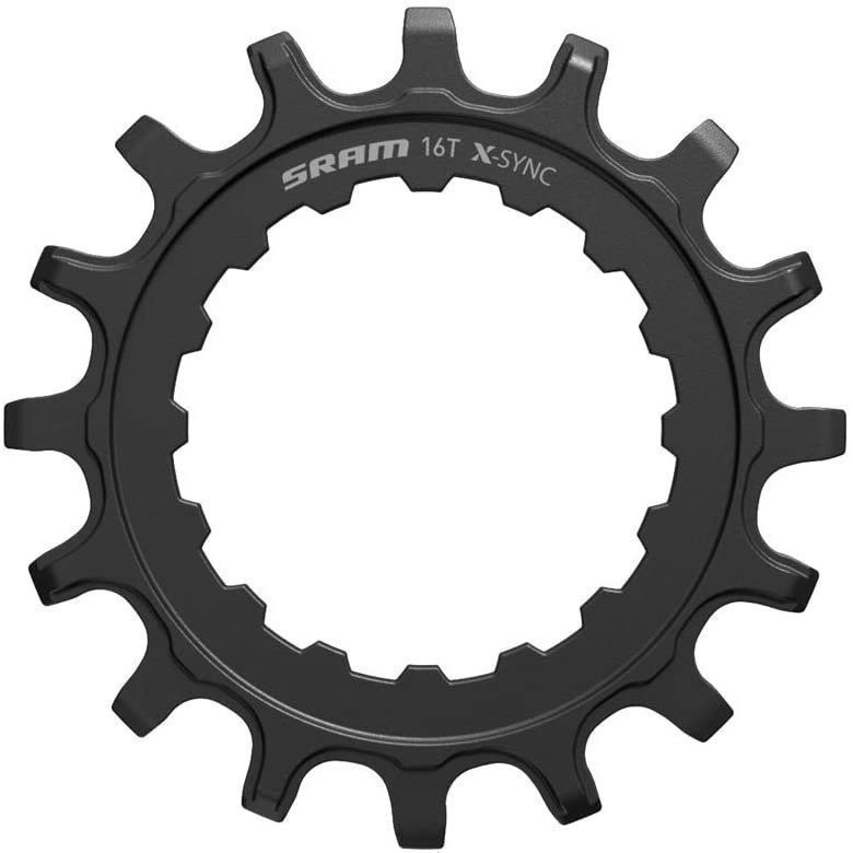 SRAM Blip Grip Aero Pair
