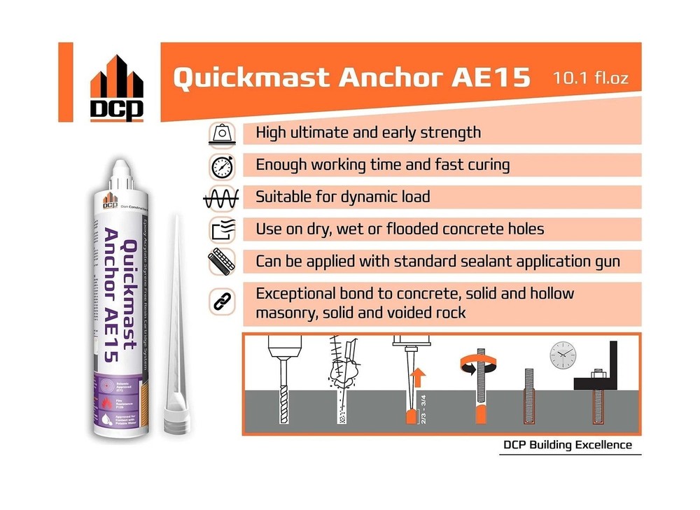 NEW 2 PACK DCP Quickmast AE15 Concrete Epoxy Anchor System