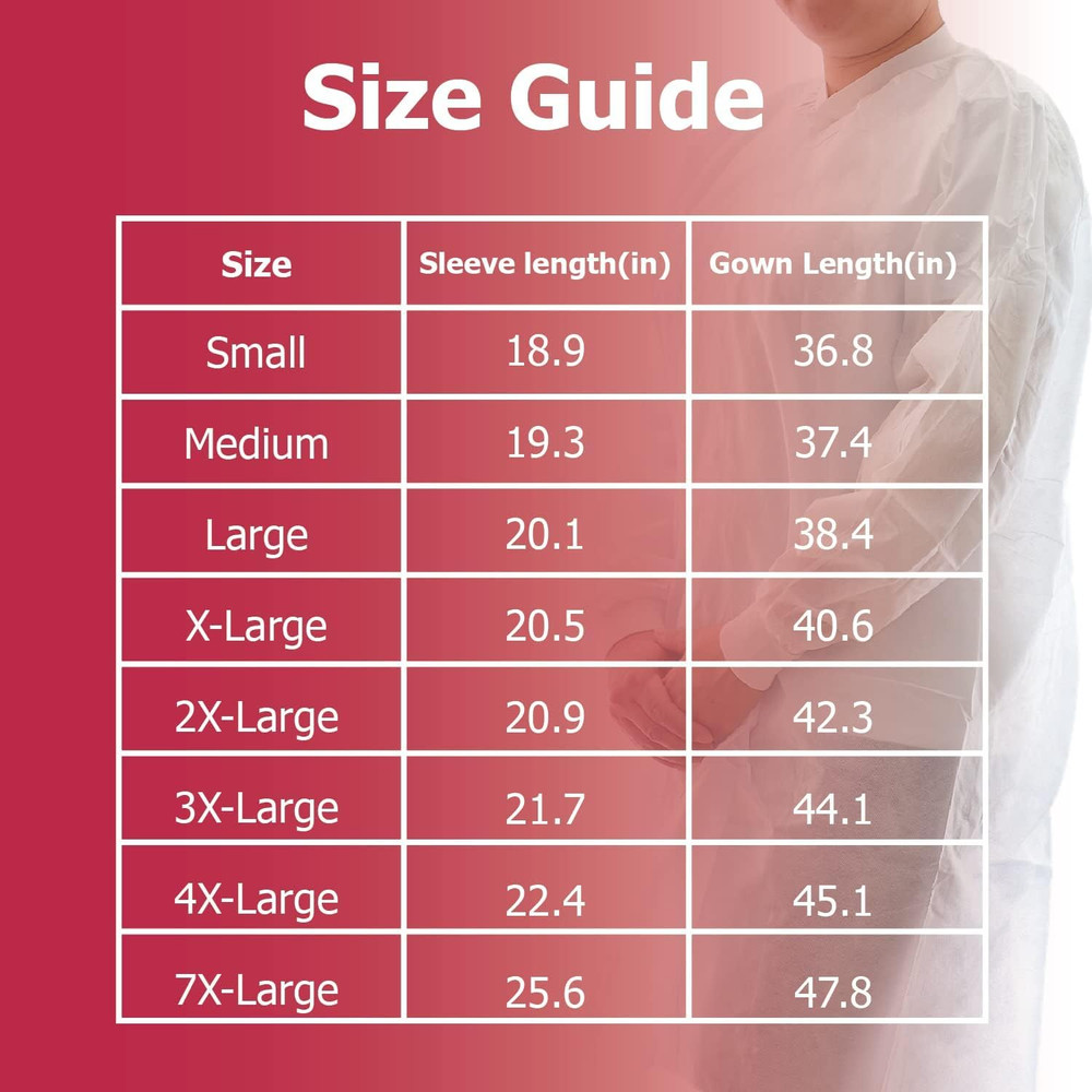 Disposable SMS Lab Coat, No Pockets, White