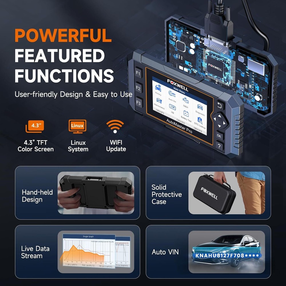 FOXWELL NT614 ELITE Car Scanner Diagnostic Tool OBDII ABS SRS Engine Code Reader