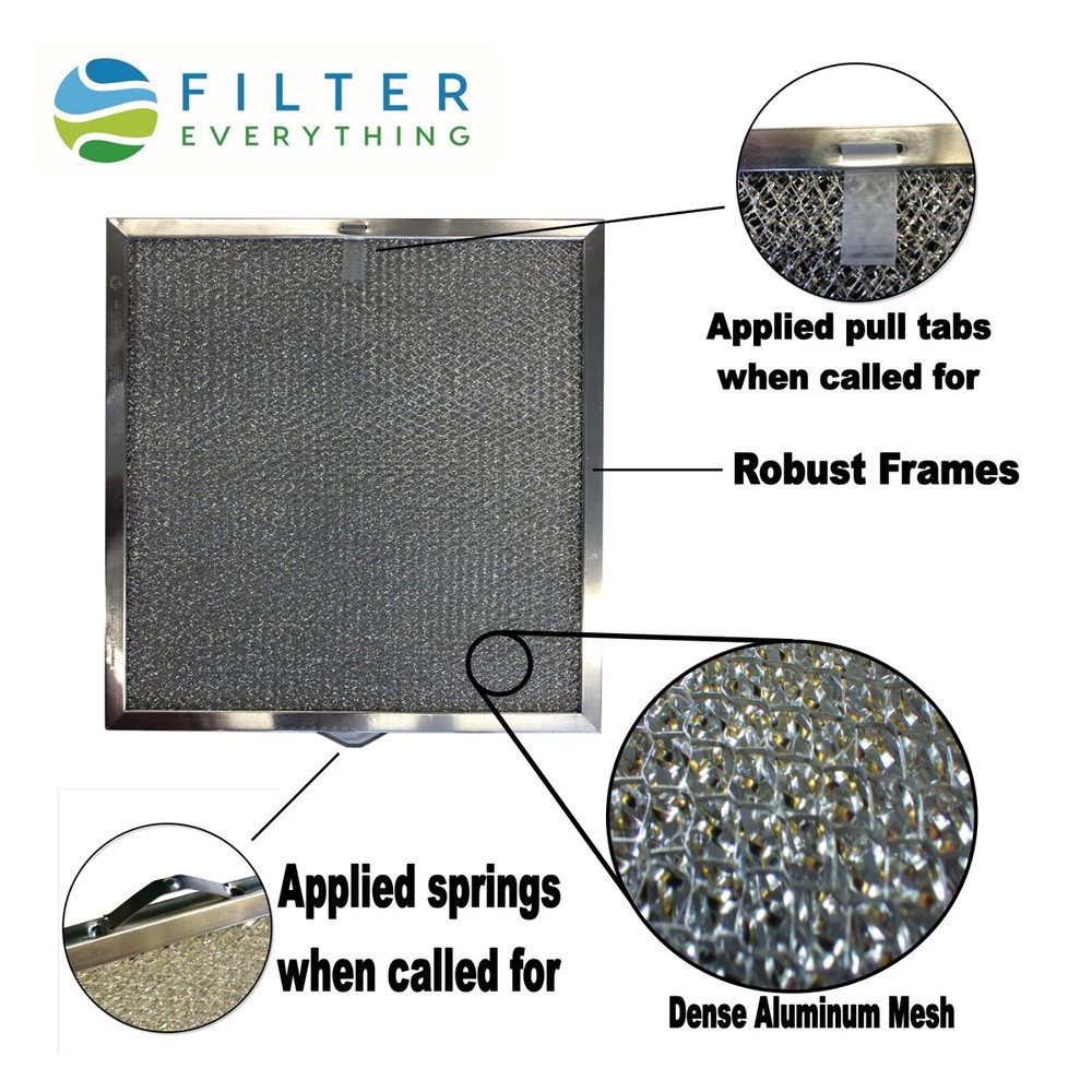 Replacement Range Hood Filter Compatible with Broan/Nutone Model S99010316