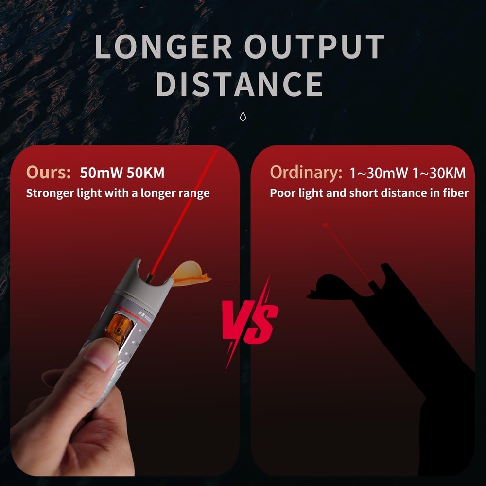 Battery-Powered Visual Fault Locator for Optical Fibers - Compact & Efficient