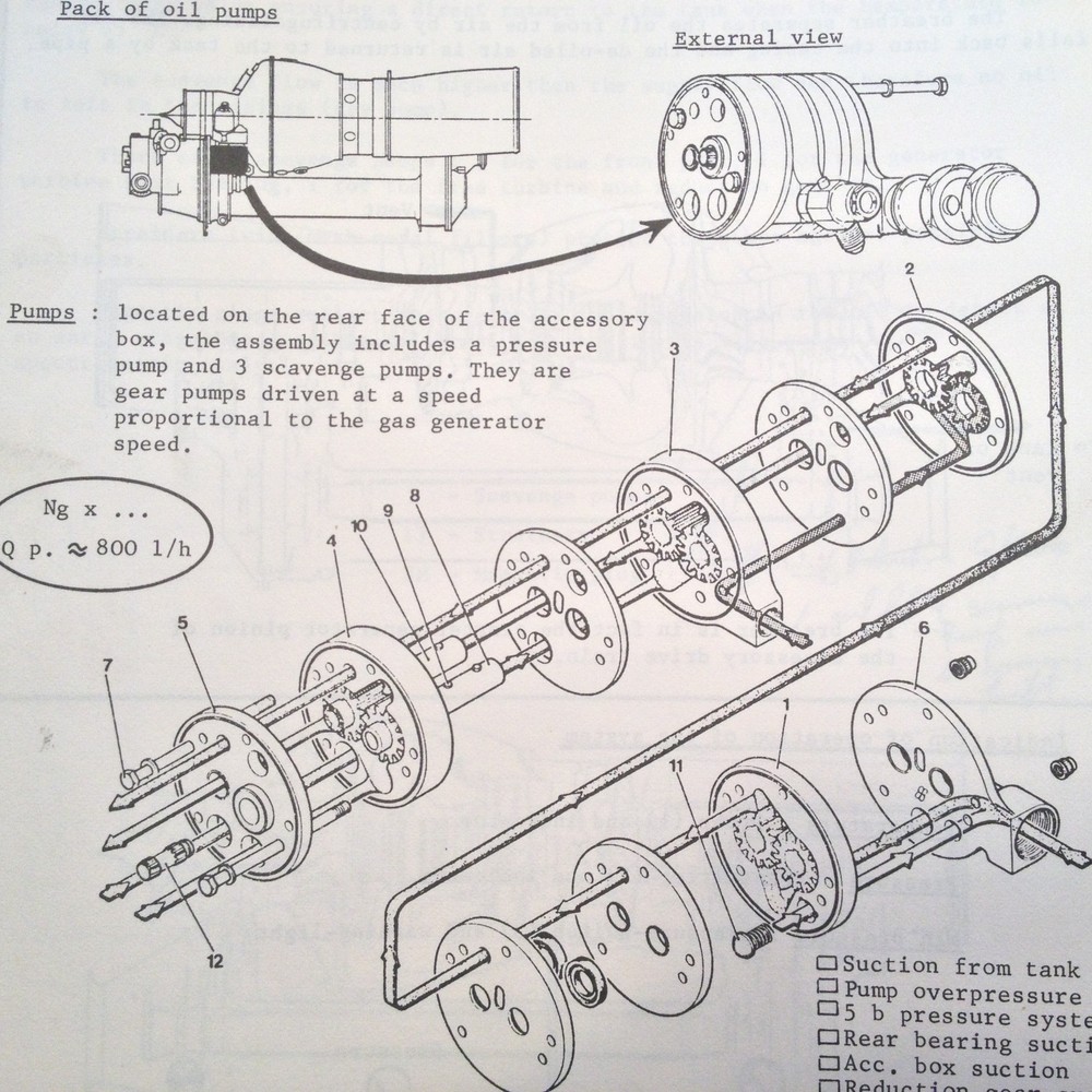 Turbomeca ARRIEL Engine Mechanics Training & Service Manual