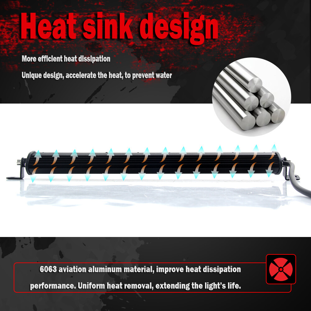 Behind Grille Mount 26" Slim LED Light Bar w/ Wiring For Ford 2016-19 Explorer