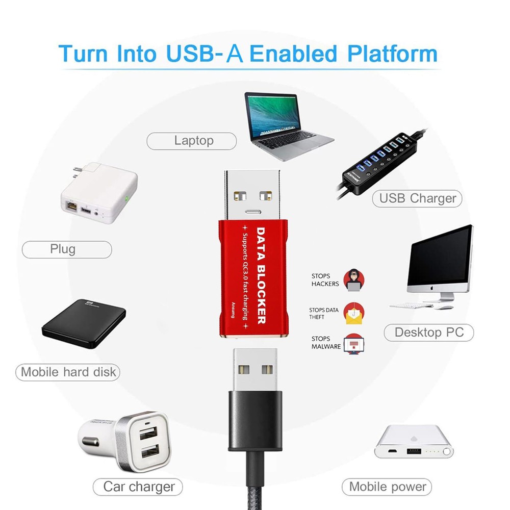 Data Blocker, USB A to C & USB C to C Data Blocker (4-Pack), Protect Against