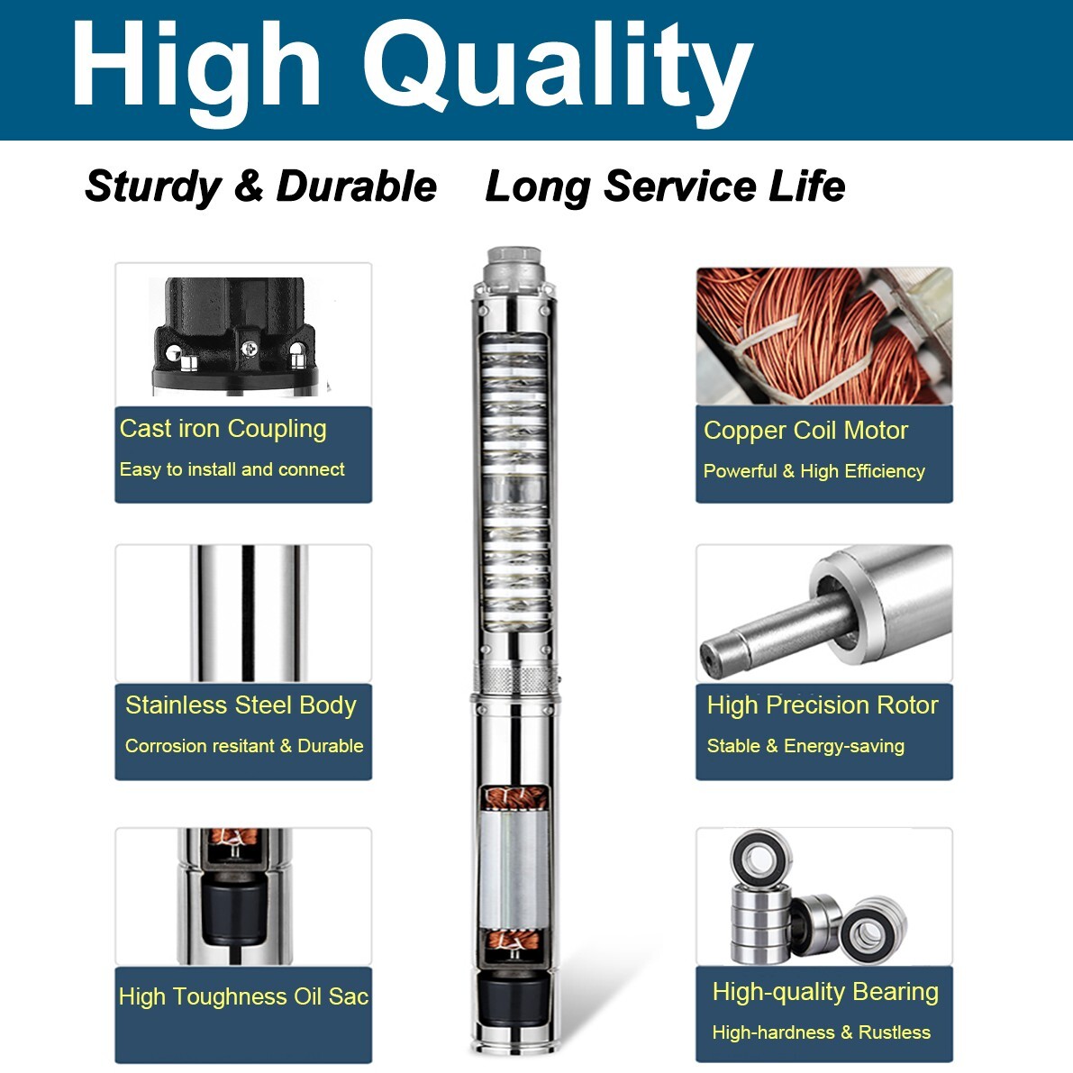 2HP 4" Deep Well Submersible Pump, 220V, 37 GPM, 427FT Max, 12 Stage 100FT Cord