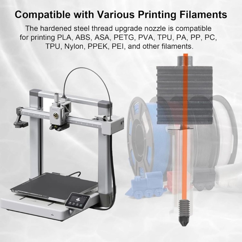 Exchangeable Accuracy Nozzles With Alignment Structure For Smooth
