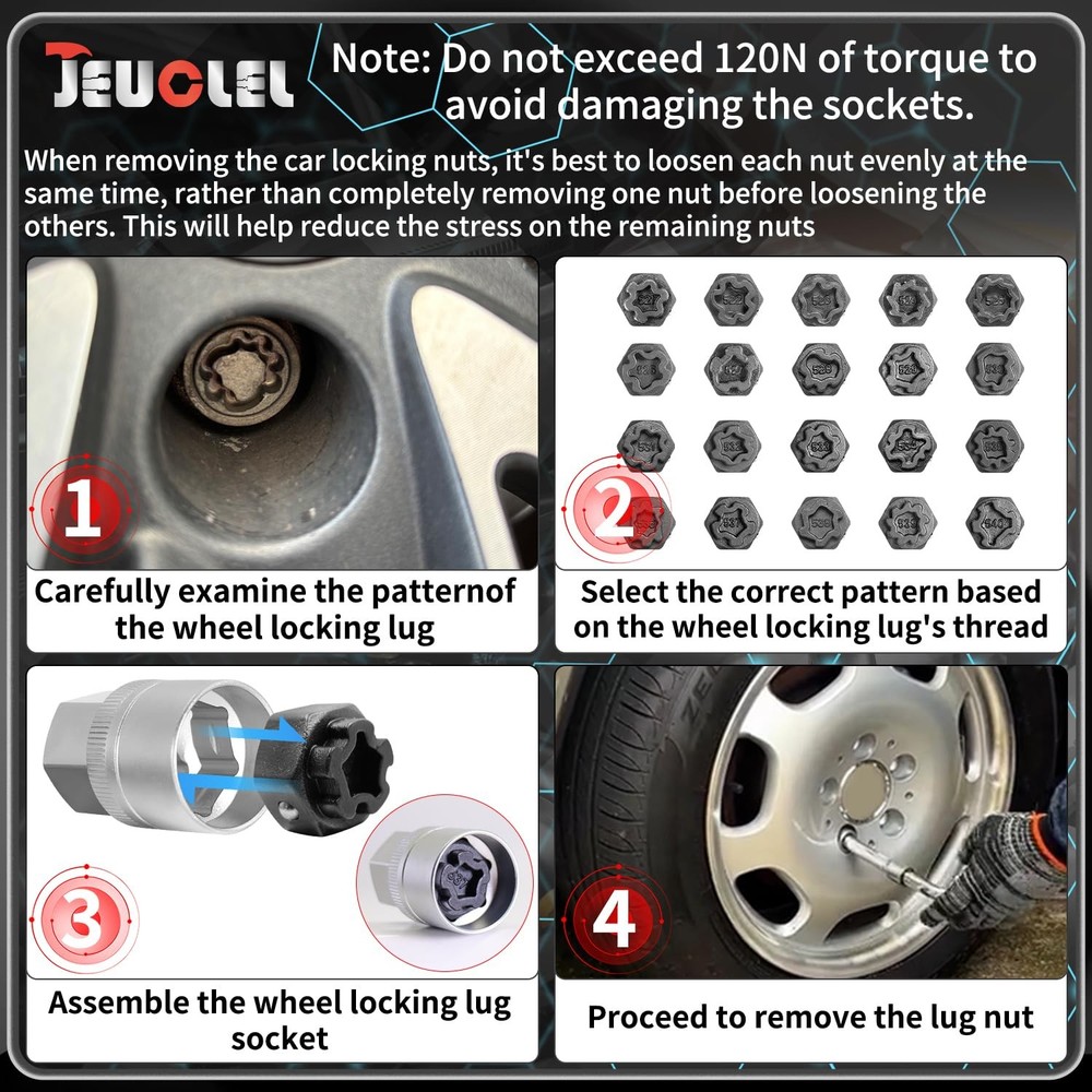JEUCLEL 22PCS Wheel Locking Nut Key Kit 22 pieces, 22Pc Socket Set