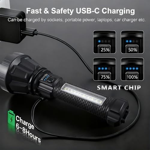 350LM Rechargeable LED Flashlight, 2.5W Tactical Flashlight with Type-C,