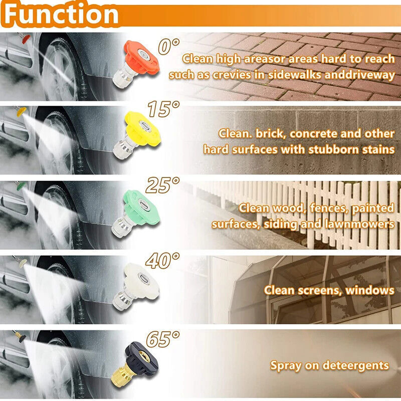 4000PSI High Pressure Car Power Washer Gun Spray Wand Lance Nozzle and Hose Kit