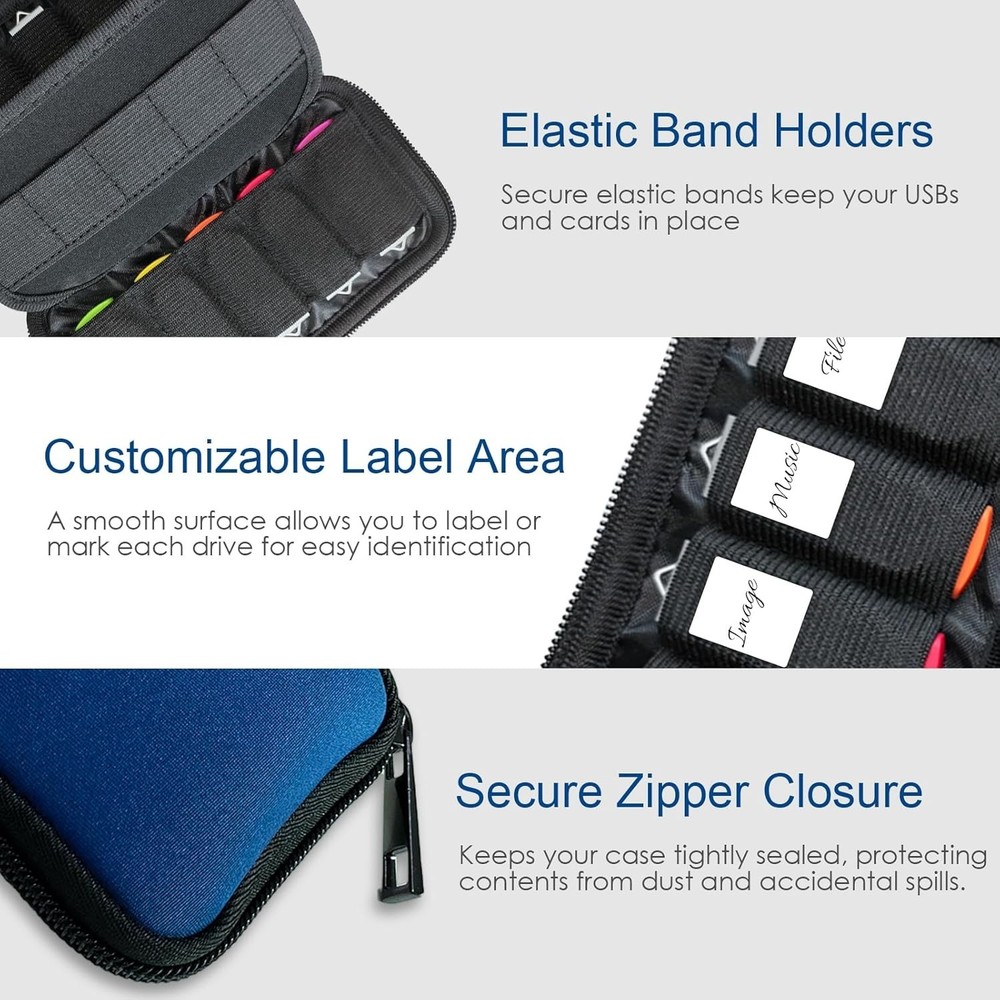 USB Flash Drive Case with 10 USB & 10 Memory Card Slots Blue