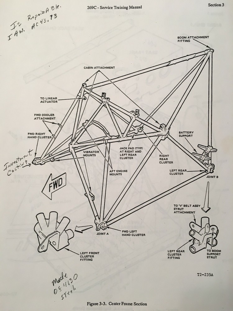 Schweizer Model 269C Service Training Manual