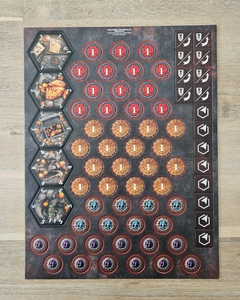 Warhammer Underworlds Token Sheet