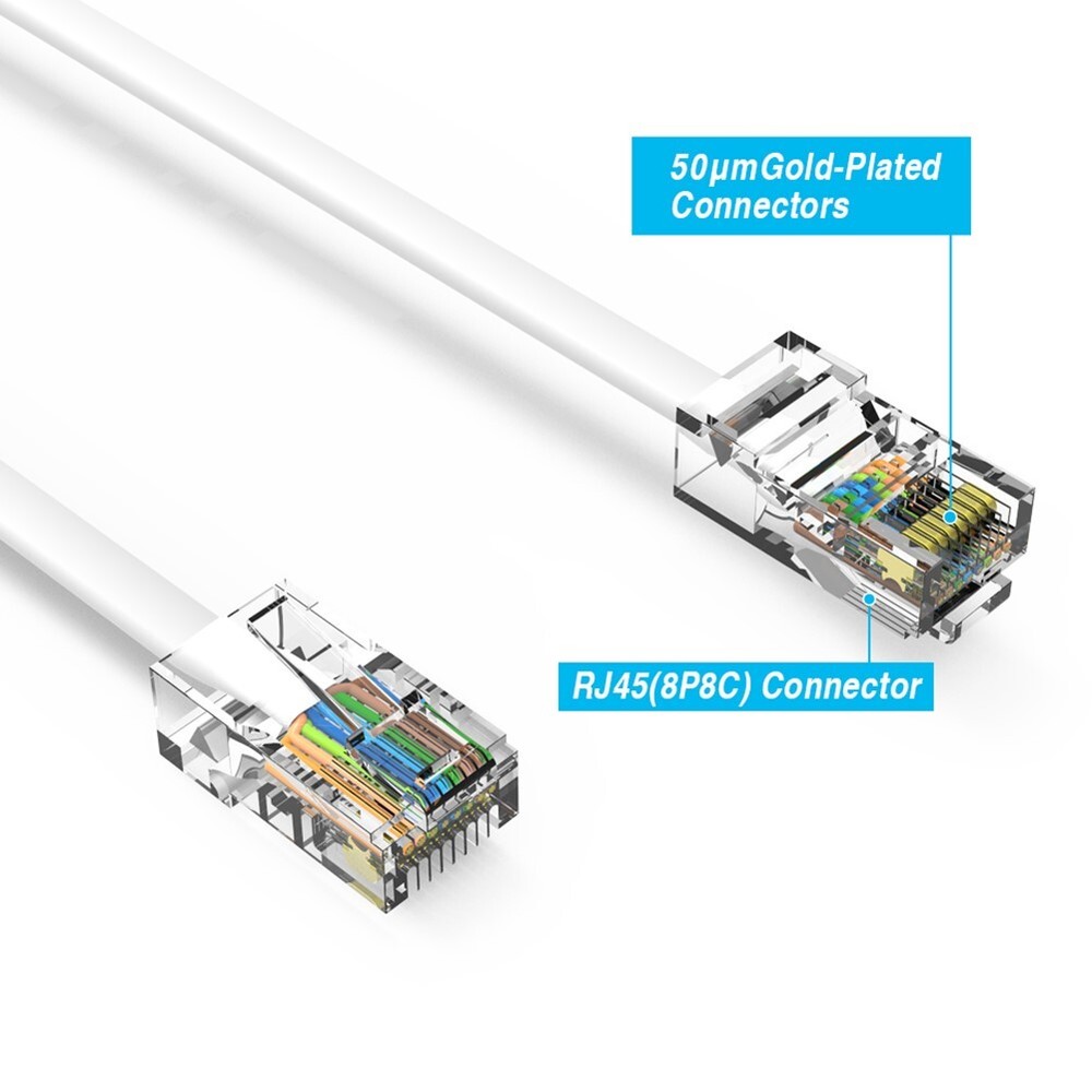 5FT Cat5e RJ45 Ethernet LAN Network UTP Non-Booted Patch Cable Copper Wire White