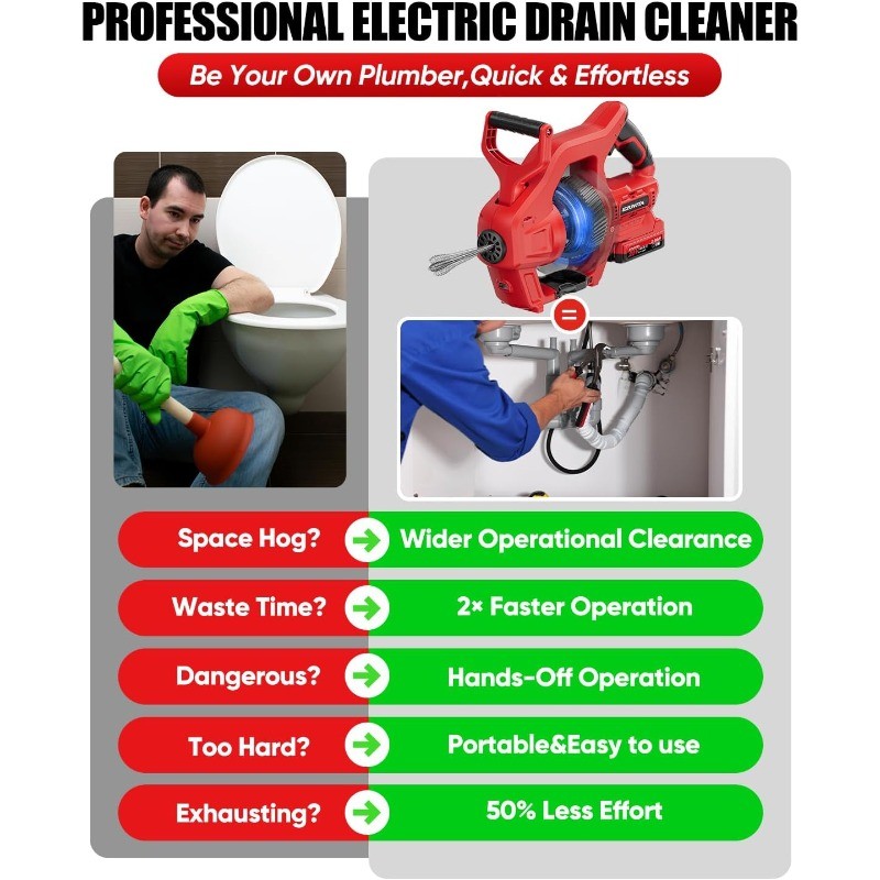 20V Cordless Electric Drain Snake, 25Ft Replaceable Cable with 2.0Ah Battery