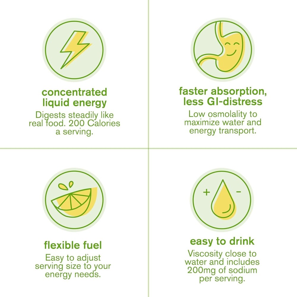 Super High-Carb Drink Mix – Cluster Dextrin, Electrolytes, Lemon + Lime - 8 Pack
