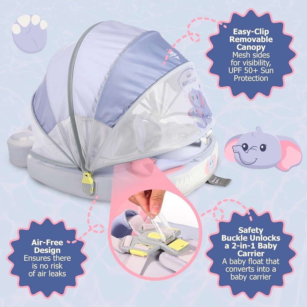 MAMBOBABYFLOAT Explorer Float w/Canopy & Carrier (Elephant Mom, Blue)