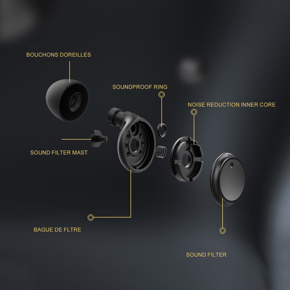 Noise Reducing Earplugs 3 Volume Modes Adjustable Reusable Hearing Protectio