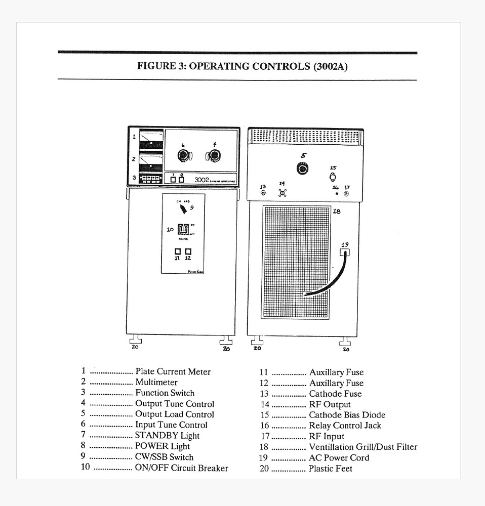 Henry 2002A & 3002A VHF Amplifiers operating & maintenance Manual