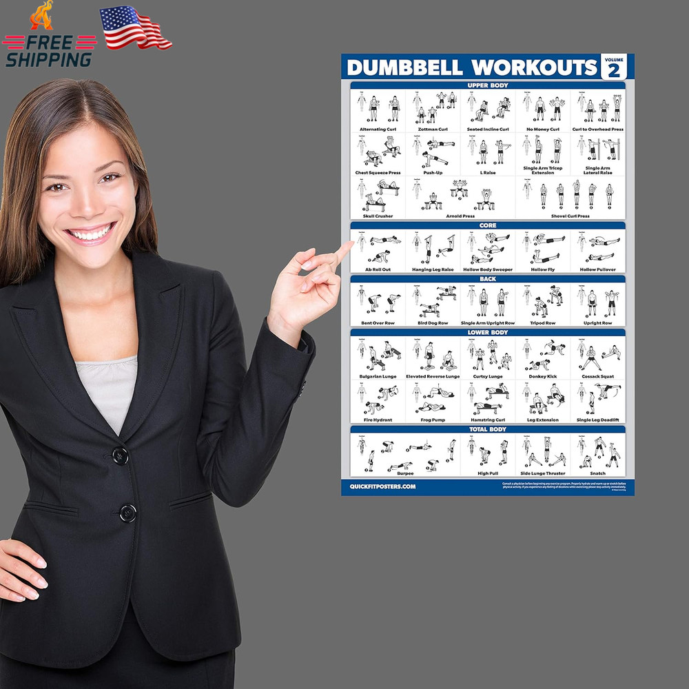 Quickfit 2 Pack Dumbbell Workout Exercise Poster - Volume 1 & 2 - LAMINATED 18"