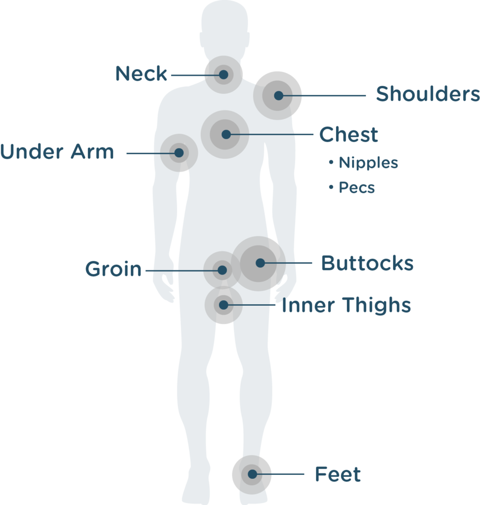 Body Glide Outdoor Anti Chafe Balm