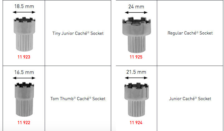 Pro Cache Socket Pack Faucet Install Aerators Hidden Standard Junior 4 Key Sizes