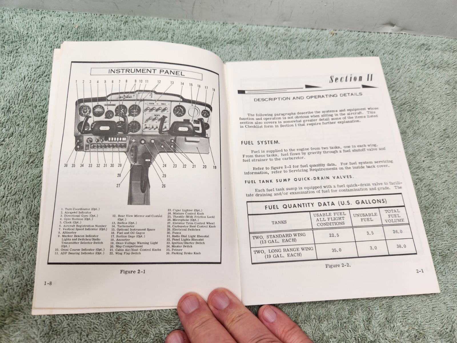 1975 Cessna Model 150 Owner's Manual