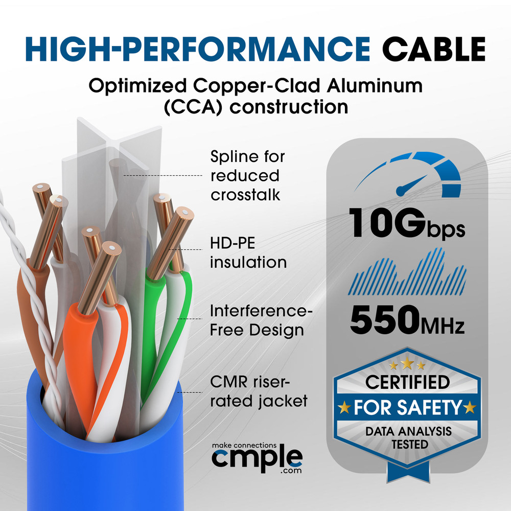 Cat6 Ethernet Cable 1000ft Riser CMR Solid 23AWG UTP 550MHz Pull Box Blue