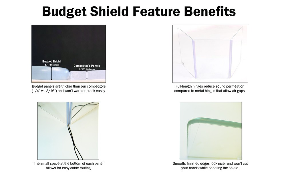 NEW 5.5-ft 5-Panel Drum Shield, Plexiglas Drum Screen, Drum Cage - Budget Shield