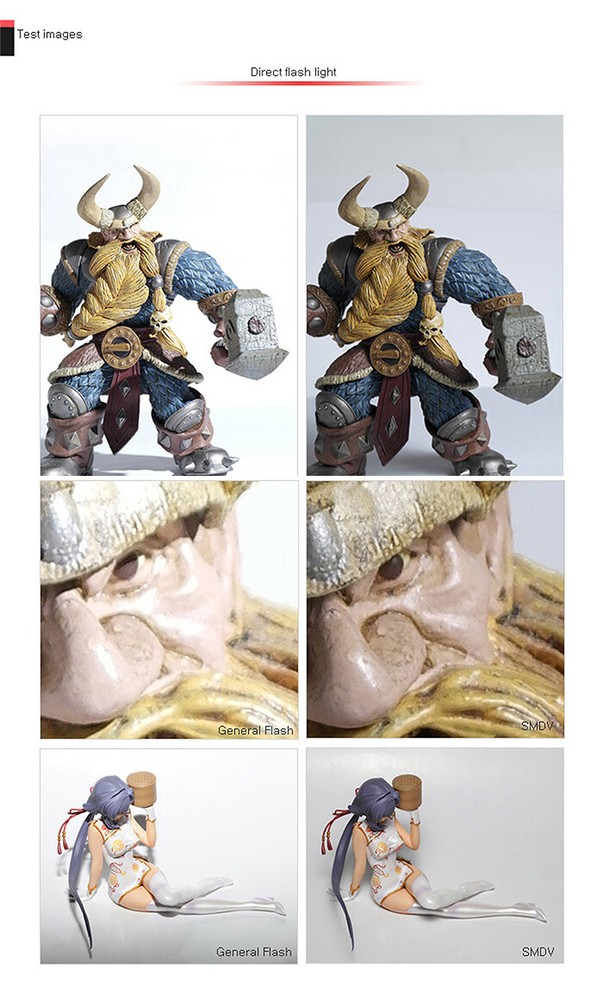 SMDV SPEED-BOX 55 Rectangular Soft-box Diffuser for S-Light S-Lite Quantum Flash