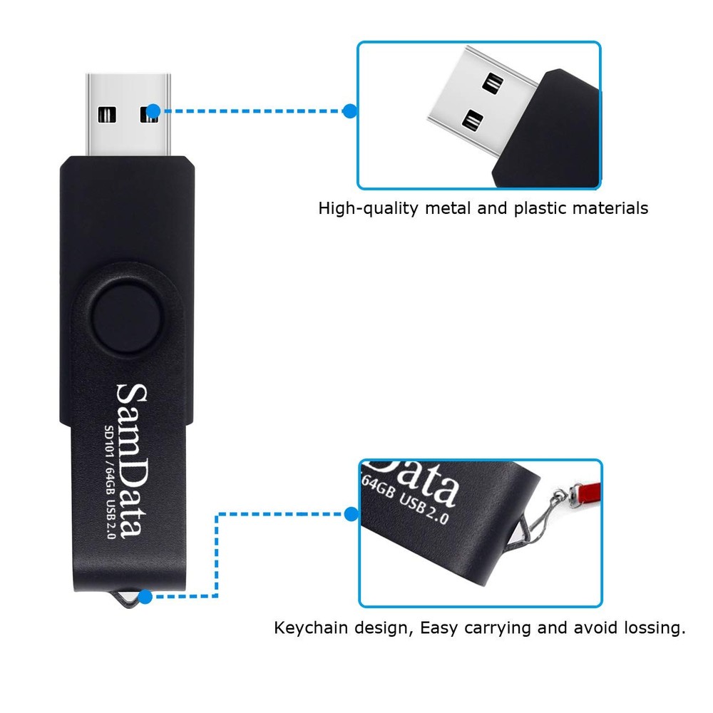 SamData 64GB USB Flash Drives 2 Pack Thumb 64GB, Black 64GB*2